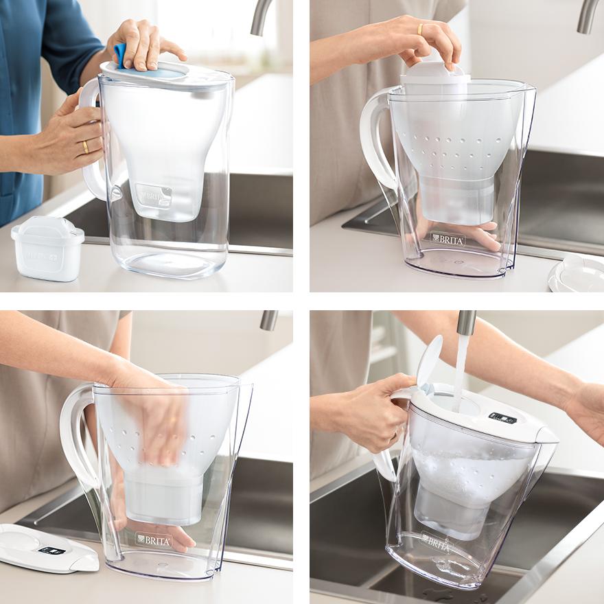 Situatie Verlichting woestenij BRITA water filter jugs & pitchers | BRITA®