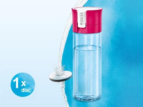 This is how the BRITA MicroDisc water filter gives you great tasting water  