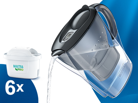 BRITA Jug Maxtra Water Purifier Cleaner De-scaler Graphite White Cartridge
